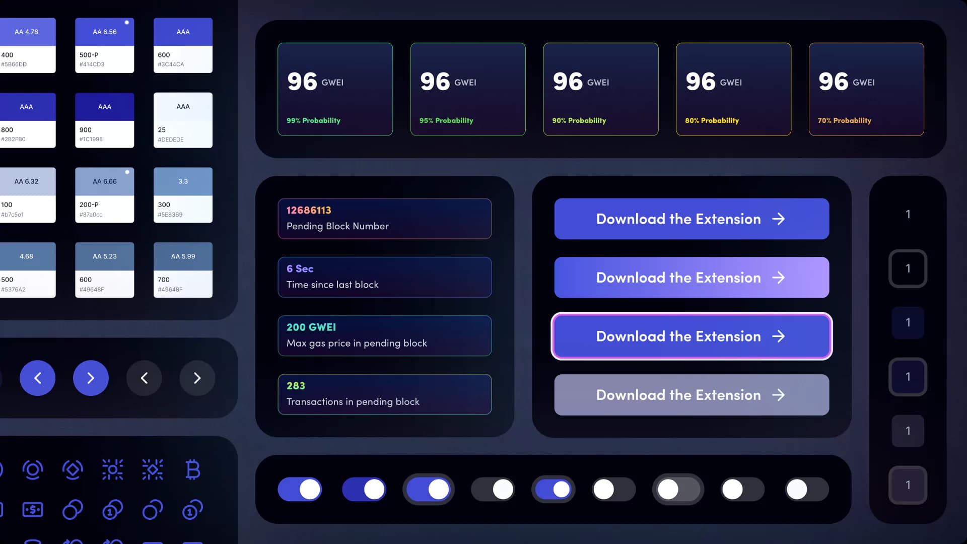 Blocknartive Design System