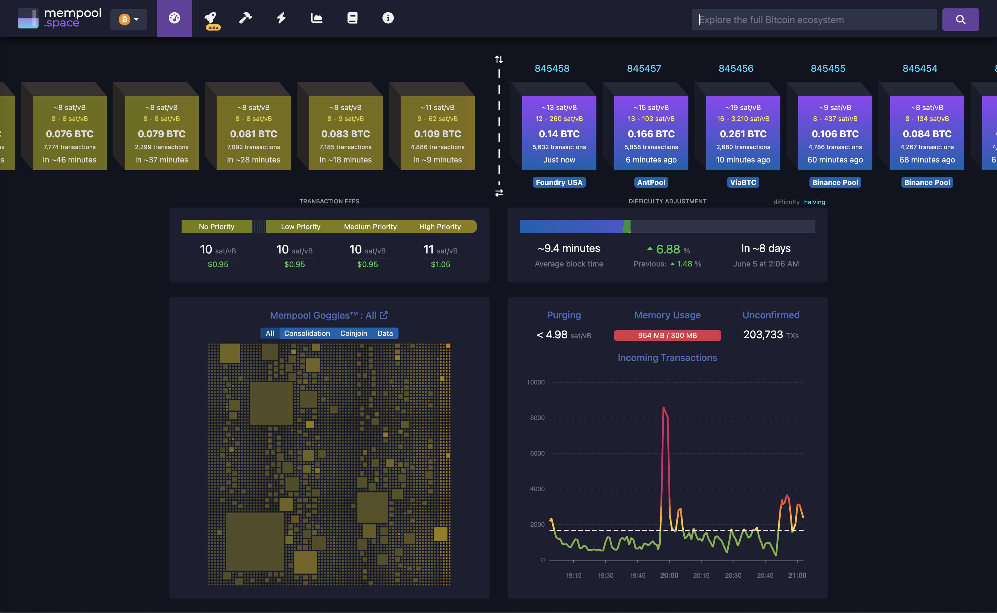 Mempool Space